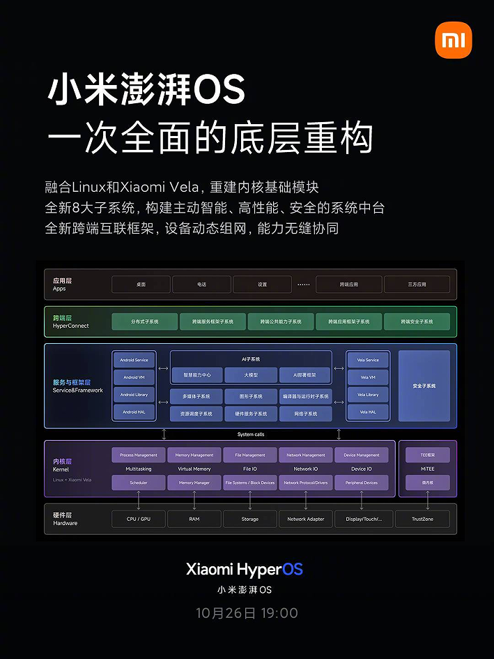 新澳门大众网官网开奖,实时更新解释定义_HarmonyOS94.958