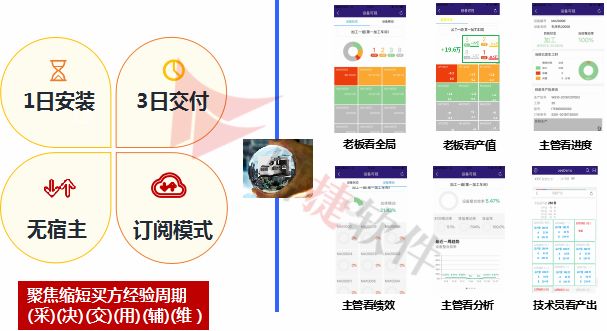 澳门正版内部免费资料,迅捷解答方案实施_set20.714