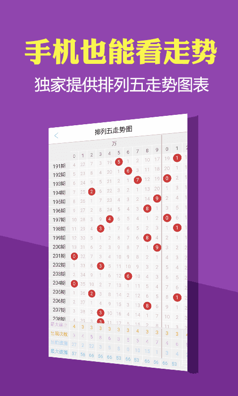 管家婆一码一肖100中奖,灵活操作方案_钱包版81.671