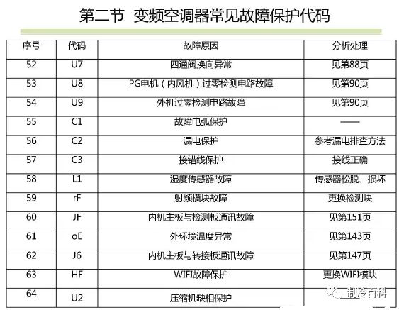 新奥门天天彩资料免费,重要性说明方法_X45.930