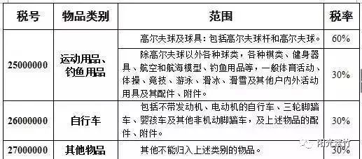 澳门一码一肖一特一中是合法的吗,仿真技术实现_pack29.209