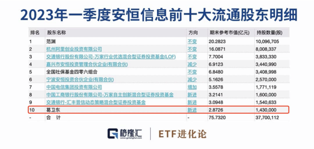 2024新澳精准资料免费,深层计划数据实施_限定版24.654