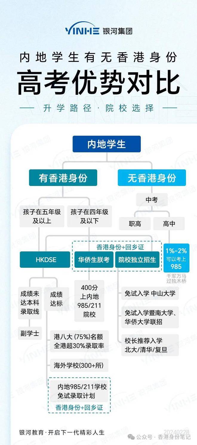 丶佐小安 第4页