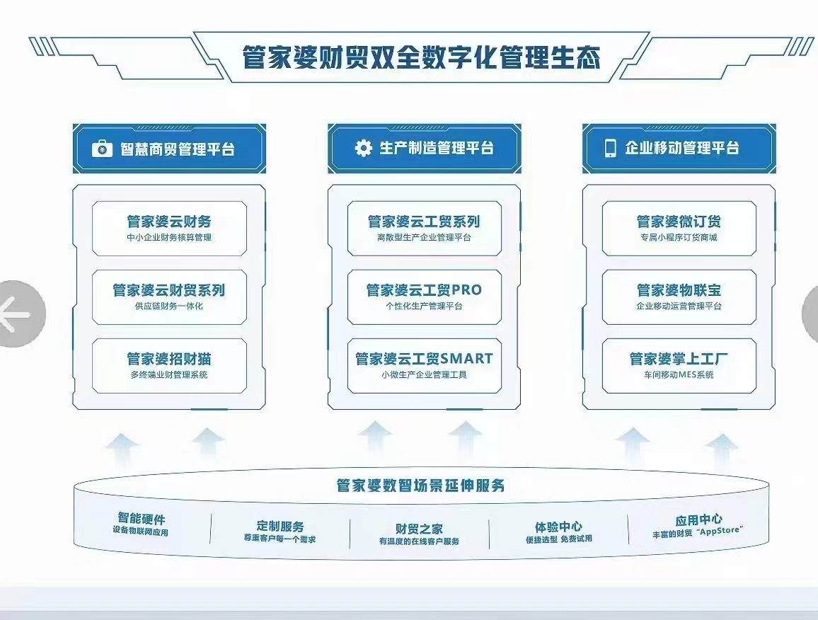 管家婆的资料一肖中特,深层策略设计解析_专家版40.798