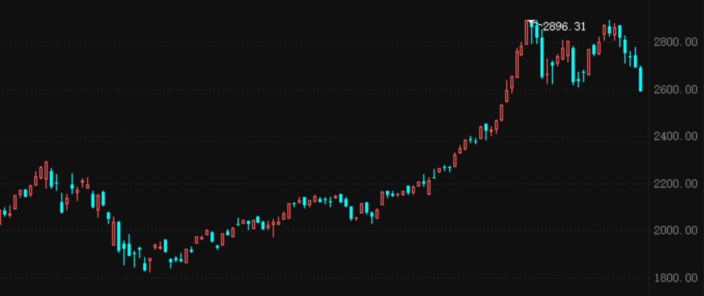 澳门一码一肖一恃一中240期,最新热门解答定义_SHD15.162