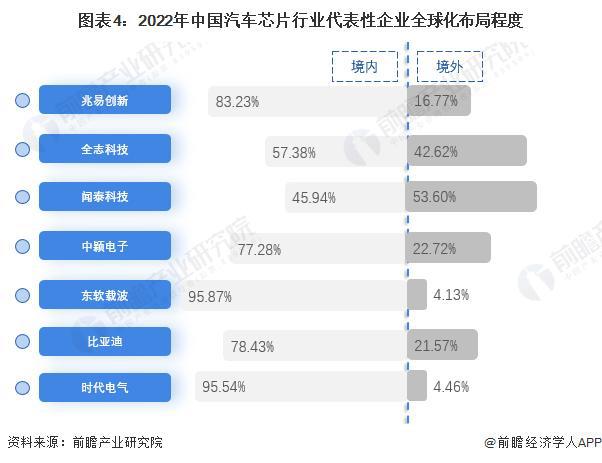 2024年正版资料免费大全功能介绍,经济执行方案分析_精英版201.124