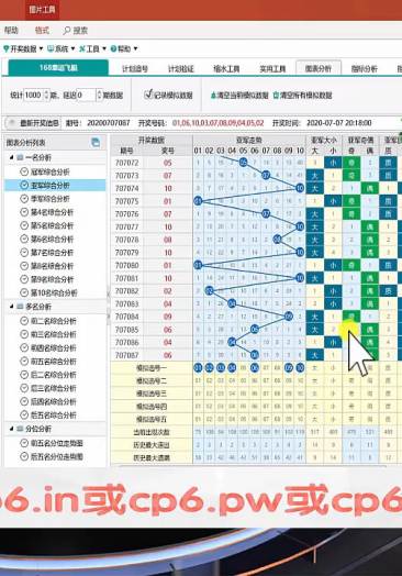 新澳门彩出号综合走势,快速计划设计解析_Harmony50.975