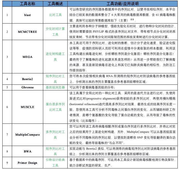 新奥精准资料免费提供综合版,深入解析设计数据_升级版9.124