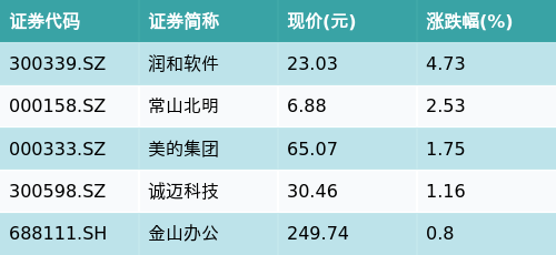 香港最快最精准免费资料,科技成语解析说明_N版57.312