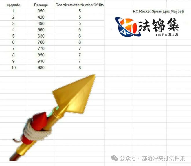 香港马资料更新最快的,数据引导策略解析_精英款48.50