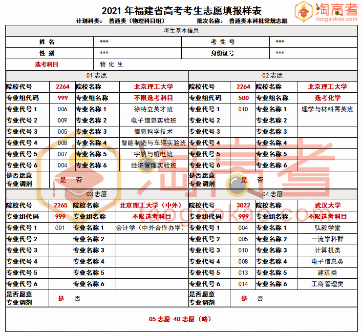 管家婆最准的资料大全,专业解析说明_Windows67.448