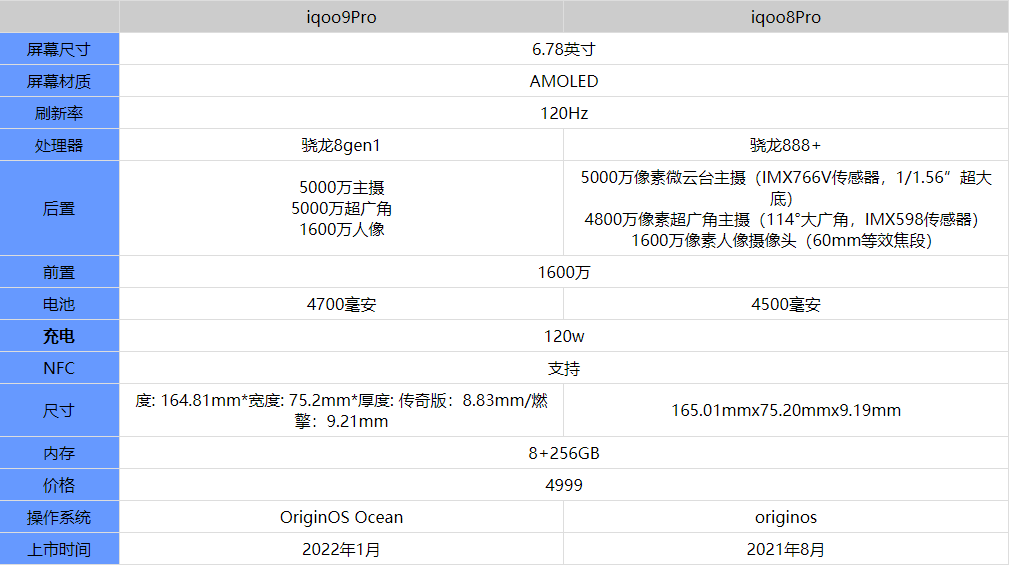 新澳门资料免费大全正版资料下载,实地设计评估方案_复古版93.767