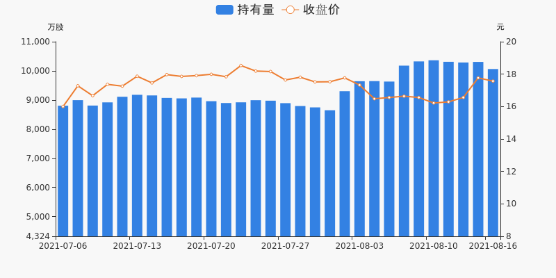 2024新奥资料,数据解答解释落实_CT86.710