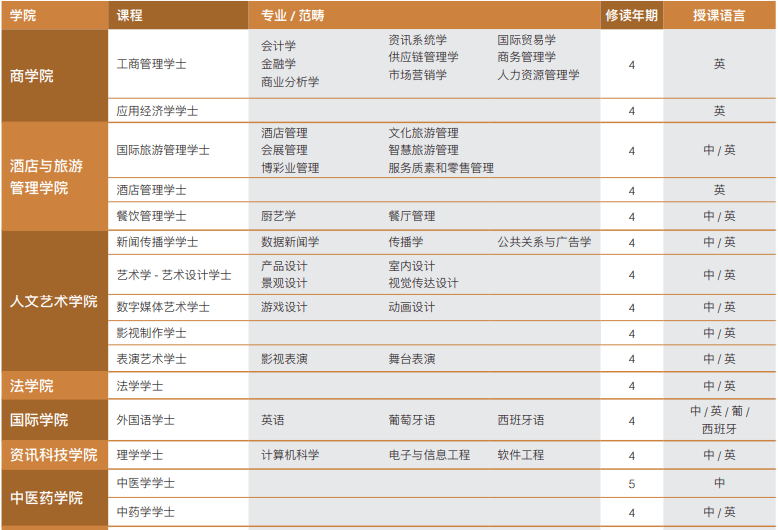 澳门六开奖结果2024开奖记录查询表,深入数据执行解析_Linux58.861