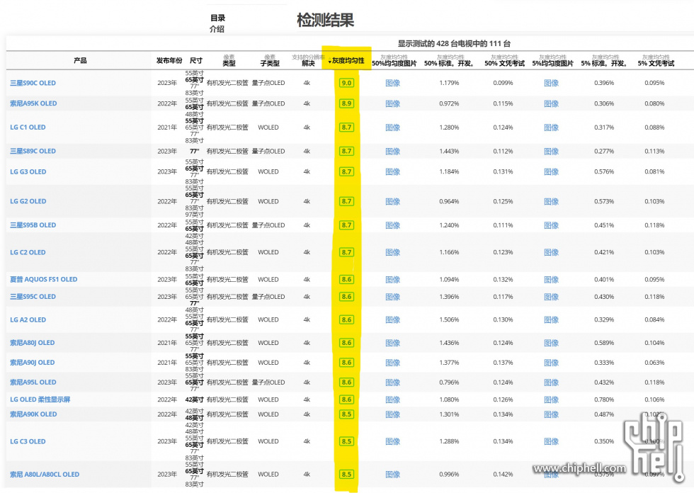 奥门开奖结果+开奖记录2024年资料网站,定量解答解释定义_桌面版40.121