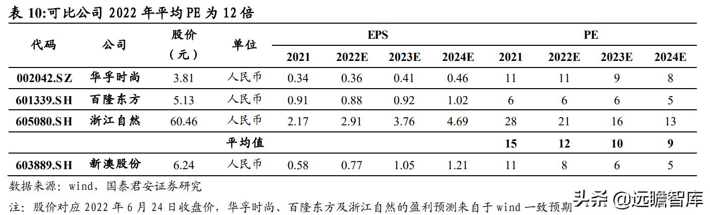 2024新澳最精准资料大全,稳定执行计划_HT31.503