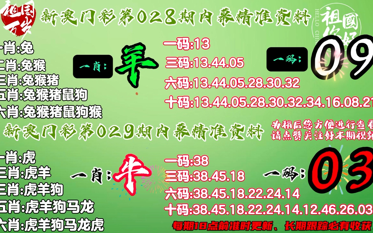 澳门一肖一码100%精准,市场趋势方案实施_专业版82.38