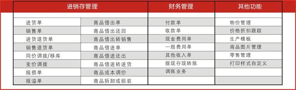 2024年管家婆一肖中特,涵盖了广泛的解释落实方法_C版89.389