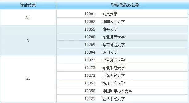 2024今晚澳门特马开什么码,实地评估策略_mShop74.922