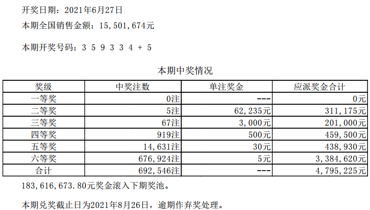 2024年12月2日 第72页