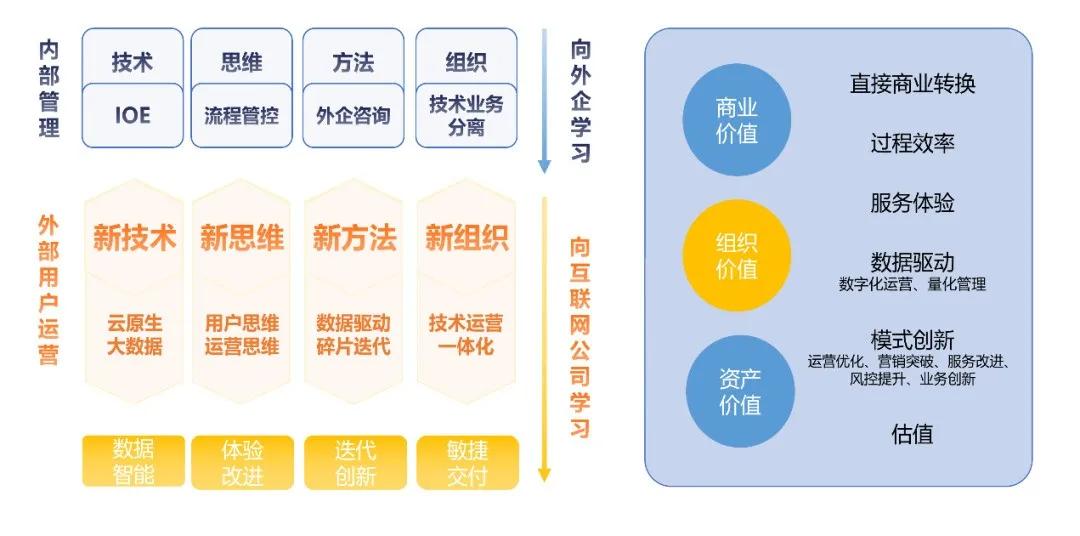 新澳门2024年资料大全管家婆探索与预,全面设计执行数据_NE版84.688