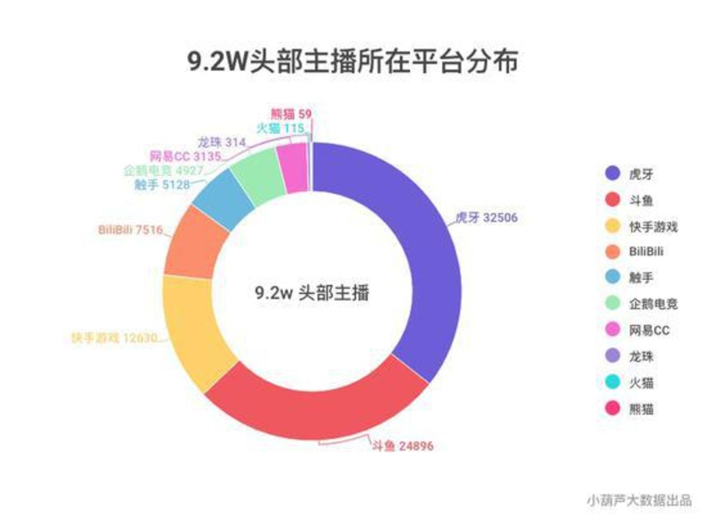 2024年澳门今晚开奖号码现场直播,数据分析驱动决策_专业版49.789