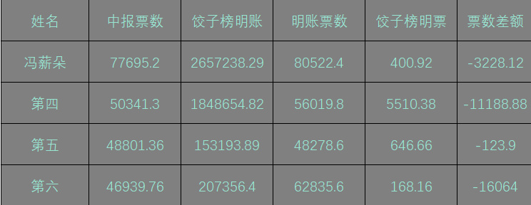 7777788888王中王开奖十记录网一,数据驱动执行方案_Z55.526