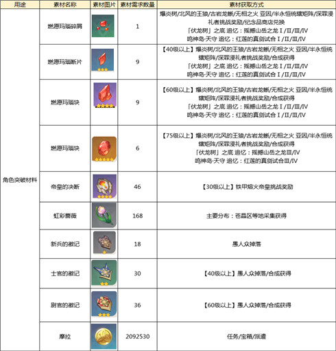 新澳天天开奖资料大全1050期,专业说明评估_AR37.146