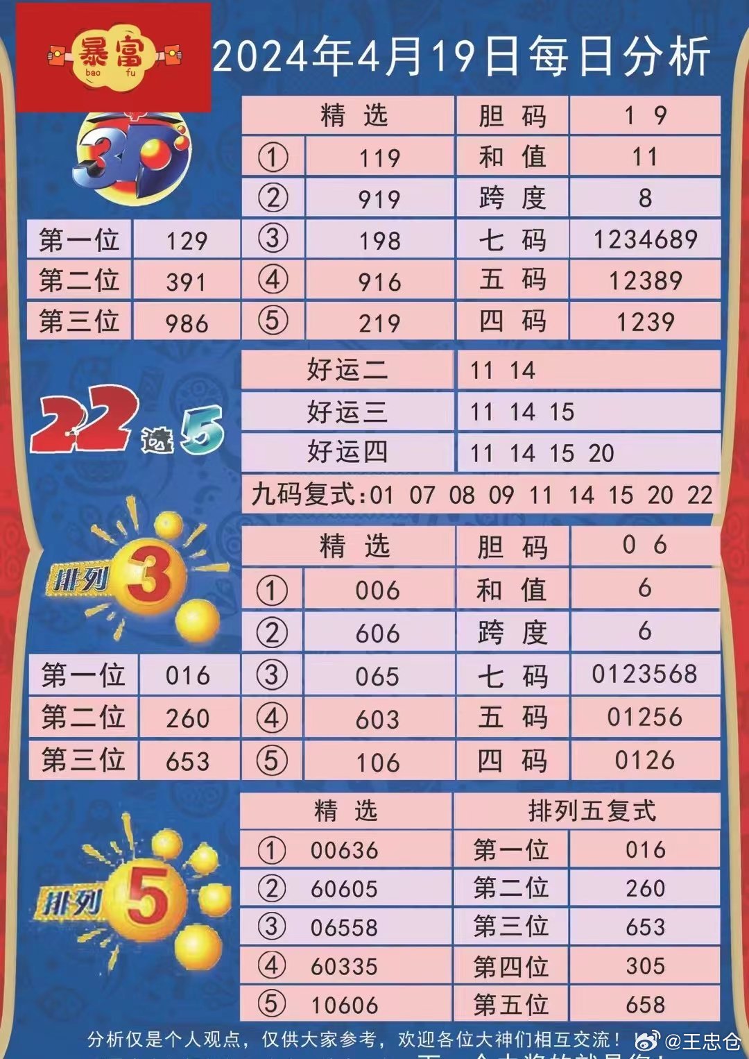 2024新澳天天资料免费大全49图,高效方法解析_游戏版46.470