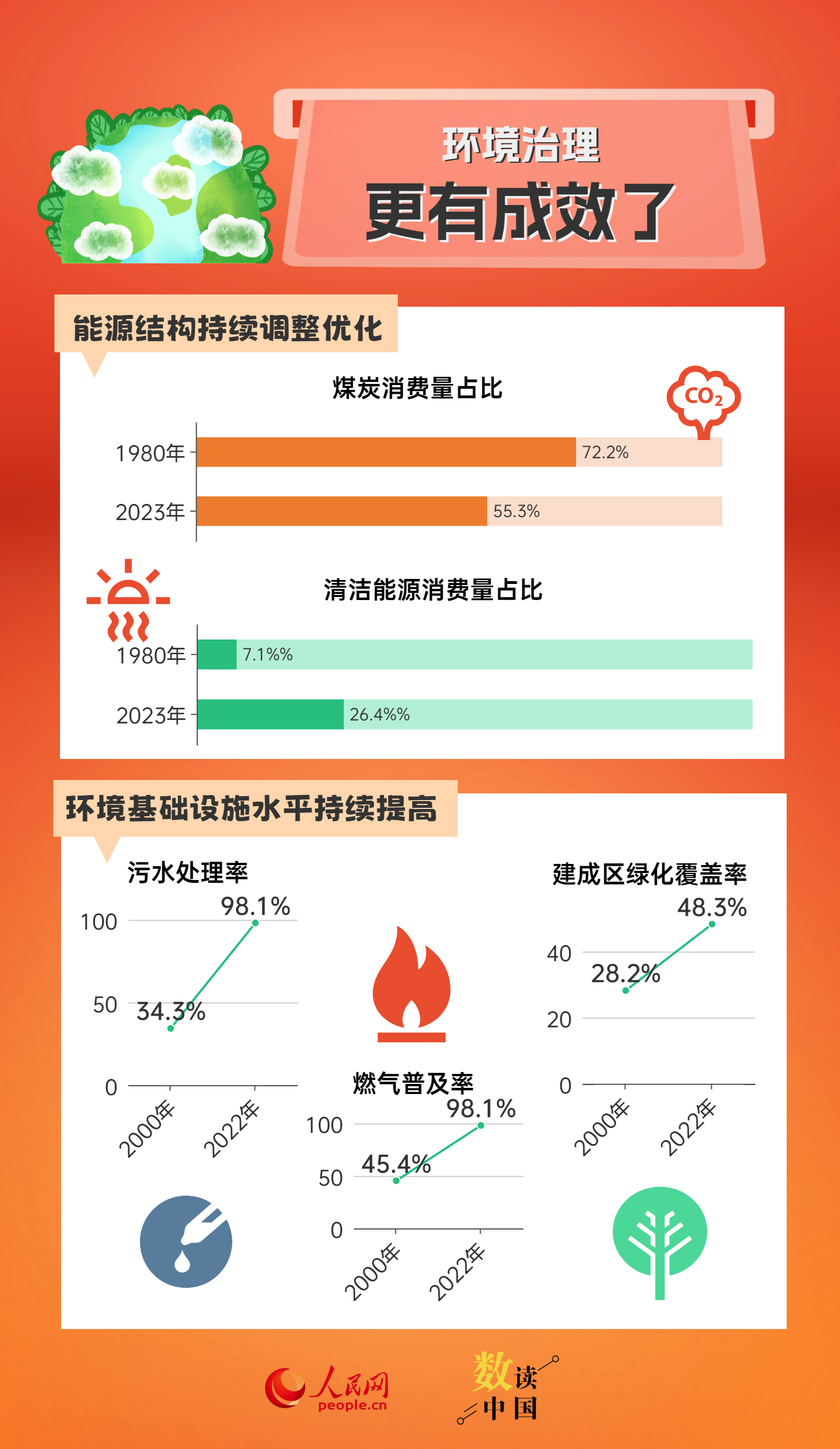 2024澳门天天开好彩大全53期,数据支持设计计划_L版59.502