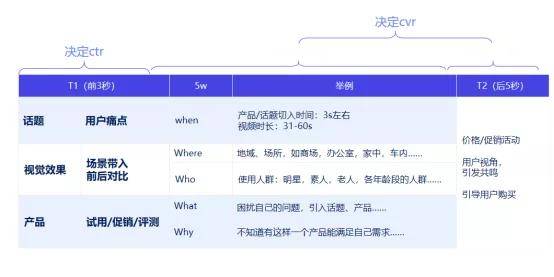 2024年管家婆的马资料,可靠性策略解析_SHD32.959