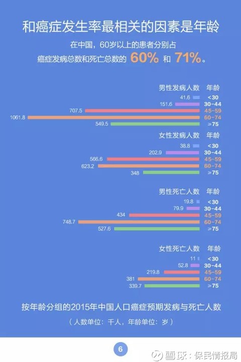 2024天天开彩免费资料,实地数据评估设计_WearOS31.704