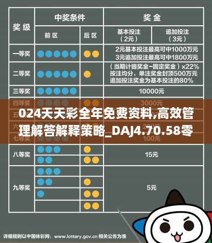 2024天天彩全年免费资料,实地验证设计方案_SHD23.684