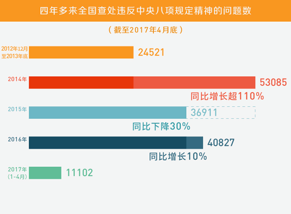 白衬衫，单纯的像孩子。 第3页