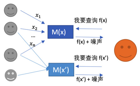 2024澳门特马今晚开什么码,数据导向设计解析_体验版78.410