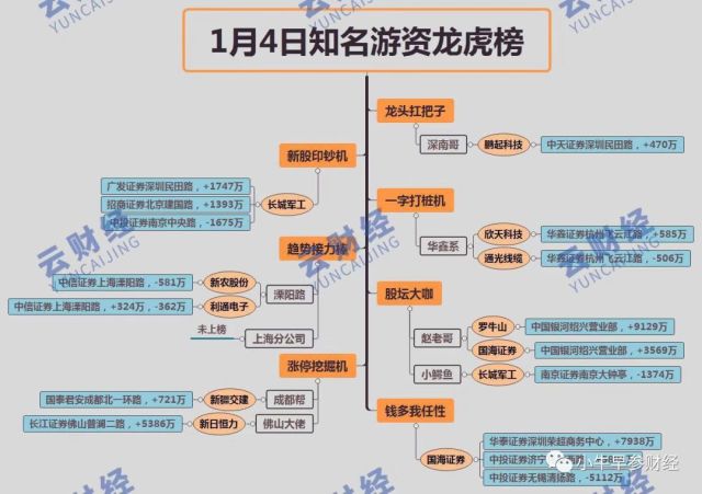 今晚特马开27号,实地研究解释定义_战略版27.298