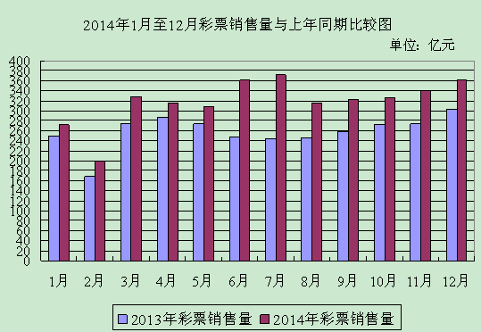 王中王资料大全料大全1,实效设计计划_VIP32.730