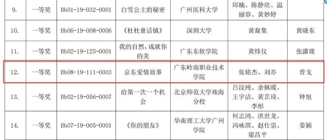 黄大仙三肖三码必中三,灵活设计解析方案_完整版65.283