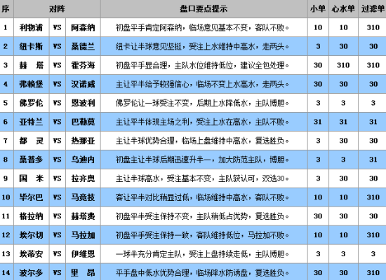 澳门王中王100的准资料,连贯性执行方法评估_潮流版51.264