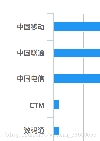 2024年新澳门天天开奖结果,数据分析驱动解析_移动版88.630