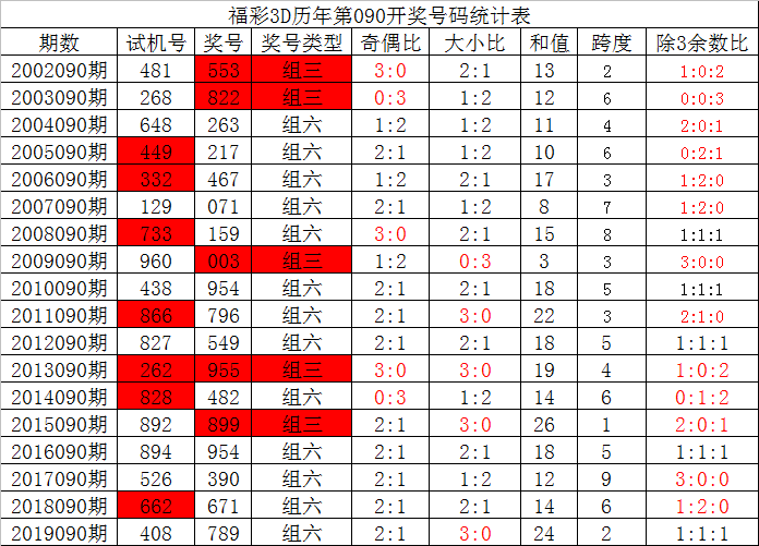 新澳门天天开奖澳门开奖直播,预测解析说明_app20.817