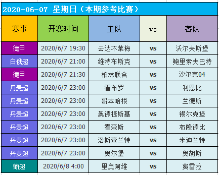 新澳门天天开好彩大全软件优势,安全性策略解析_YE版65.625