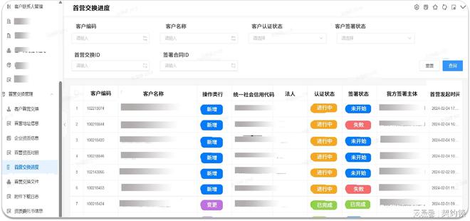 澳门正版资料全免费看,高效实施方法分析_ios53.528