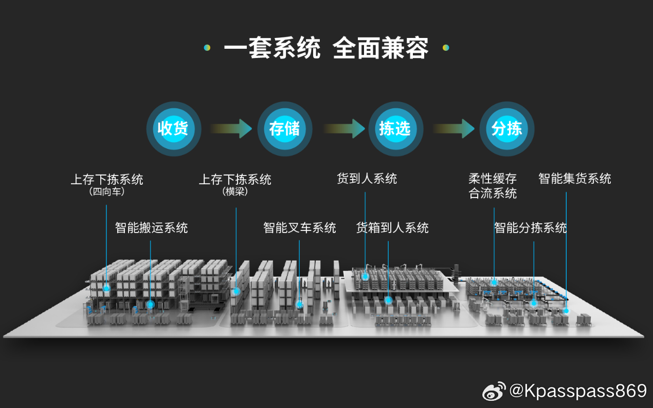 浅夏〆忆汐 第3页