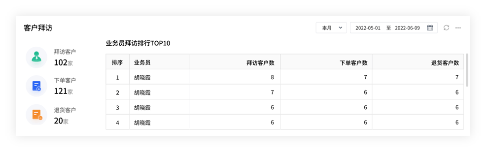 2024年管家婆一奖一特一中,完善的执行机制解析_特供款18.282