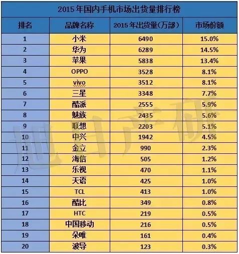 2024年香港正版资料更新时间,长期性计划定义分析_苹果款46.370