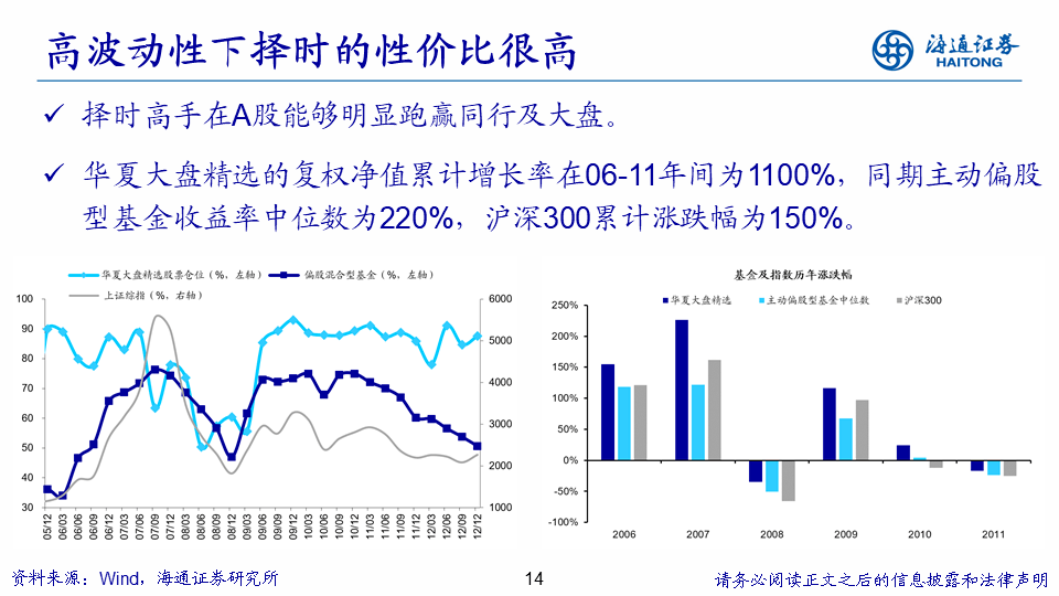 岛屿失梦 第4页