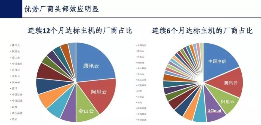 新澳最精准正最精准龙门客栈,可靠评估解析_V版47.38