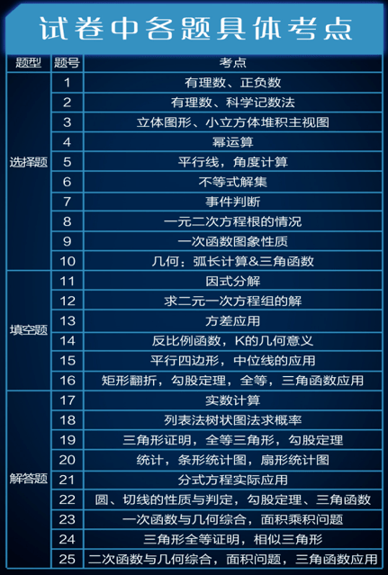 马报最新一期资料图2024版,稳定性策略设计_Device34.932