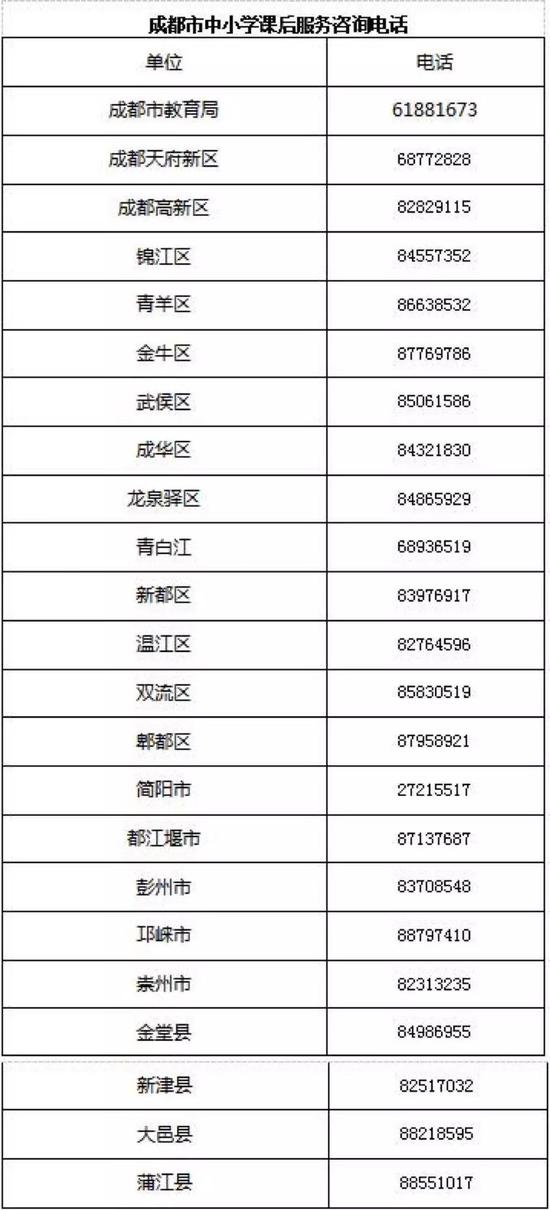 最精准澳门内部资料,有效解答解释落实_安卓款48.284